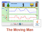 Moving Man 